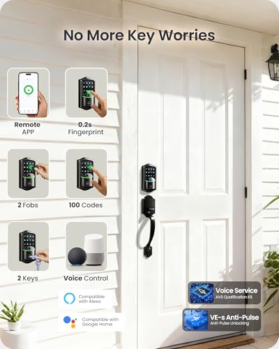 Veise VE027-H Built-in Wi-Fi Fingerprint Smart Deadbolt Lock with Handleset, App Remote & Voice Control, Keyless Entry Front Door Lock Set, Touchscreen Keypad, Auto-Lock, Easy Setup, Matte Black - Image 4