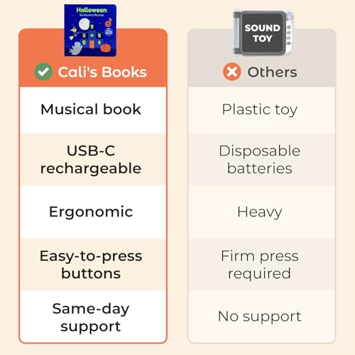 Cali'S Books CB-HOLIDAYS Halloween Music Book thumb #5