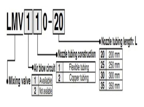 Vanne de mélange LMV110-35 mélangeuse eau chaude chauffage