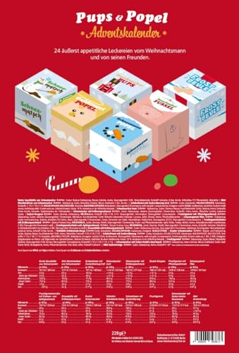 Pups & Popel Spaß-Adventskalender mit witzigen, weihnachtlichen Süßigkeiten wie Rentierpupse | von Liebeskummerpillen