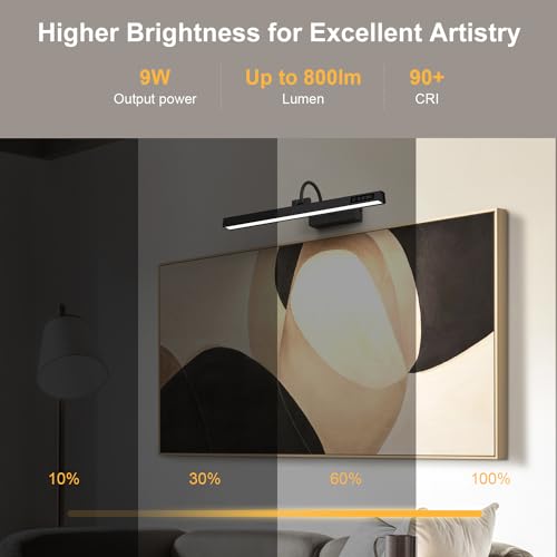 Image of GOVSSING Picture Light, Auto ON /Off Picture Lights for Wall, Hardwired Connection, 16.7 inchMetal Art Light with Remote, Dimmable&3 Color Temps, Rotatable Gallery Light with Indicator, 9W, CRI90+ (Black)