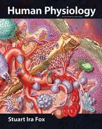 Human Physiology, Thirteenth Edition 0077716973 Book Cover