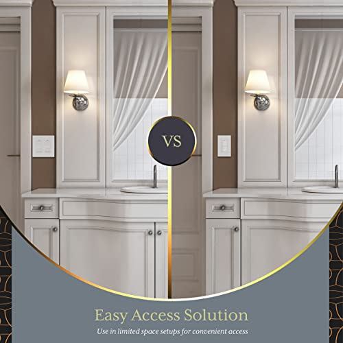 Enerlites Rêve Collection Lighted Double Switch, Combination Decorator Switch With Locator Light, Matte Finish, Ground Terminal, Single Pole, Residential Grade, 15A 120V, Ul Listed, Rl62834-W, White #TOP6