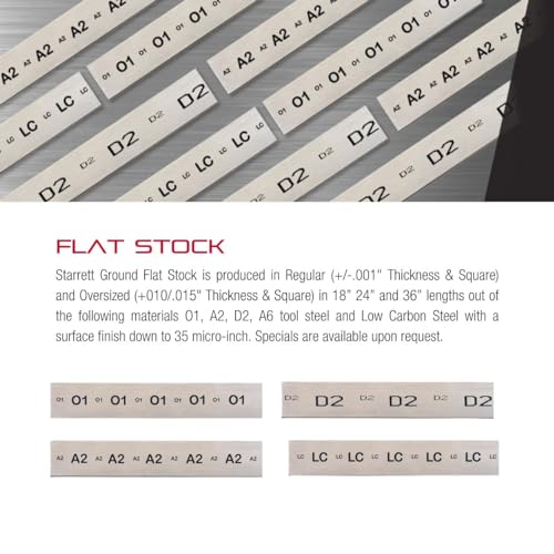 image for Small Parts O1 Tool Steel Sheet, Precision Ground, Annealed, 7/16
