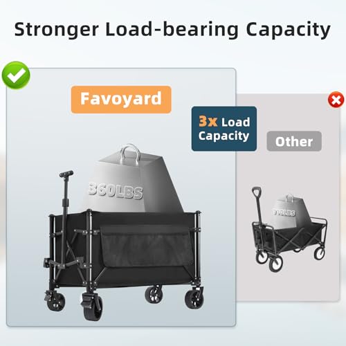 image for Favoyard Collapsible Wagon Carts Foldable 150L & 360LBS Portable Foldi