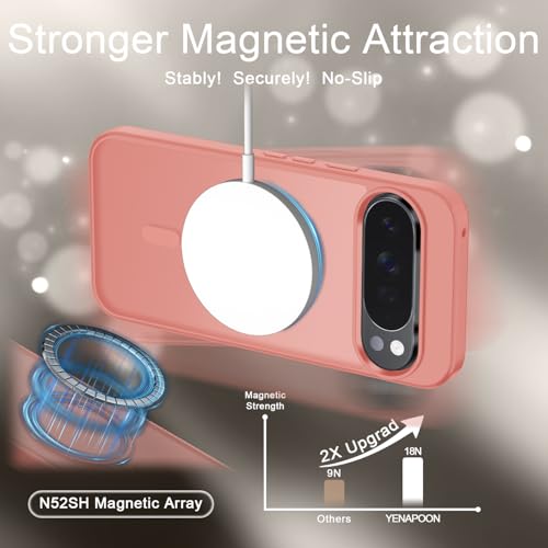 Image of for Google Pixel 10 /10 Pro Case, Matte Magnetic Phone Cover [with 1 Screen Protector] [Support for MagSafe] [Shockproof Military Grade Protection] Translucent Frosted Back, Pink
