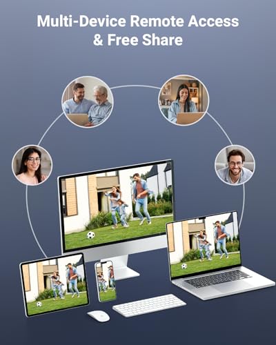AI surveillance CCTV system