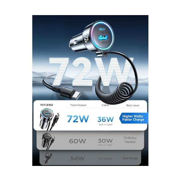 72W Car Charger USB C for iPhone 17/16, 36W Super Fast Charging Type C Coiled Cable for iPhone 17/16 Pro Max Plus/Samsung S25/S24/S23/Pixel 10 Car Phone Charger Adapter for Pixel/Android, iPad Pro