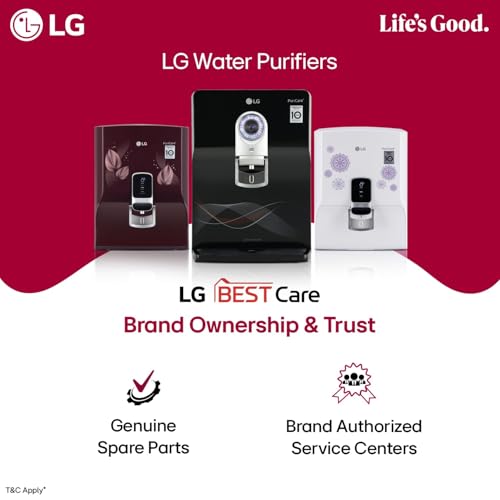 Image of LG Best Care AMC 3YR Gold Plan- 65INCHES TV Nano(Email Delivery, No Physical Kit)