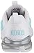 PUMA Women's RIAZE PROWL Sneaker, Puma White-Gulf Stream, 10.5