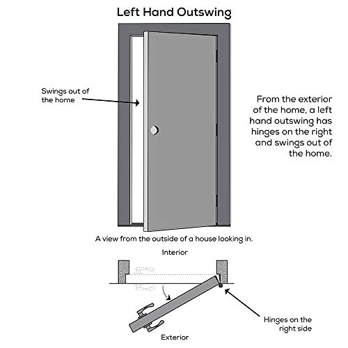 National Door Company ZZ364678L Fiberglass Smooth, Primed, Left Hand