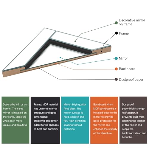 Image of Syndra 56 inchx20 inch Wall Mounted Full Length Mirror with Reflect Frame, Large Rectangle Beveled Frameless Full Body Mirror, Vertical & Horizontal Over Sink Long Mirrors for Bathroom, Bedroom, Living Room