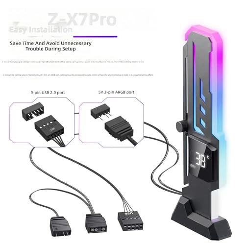 Carte vidéo avancée avec parenthèse thermique GPU pour setup gaming