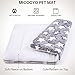 MICOOYO 2 Stück Hundekäfig Bett Matratze – Fleece Haustier Kissen Bett Matte Waschbar Katze Kissen Pad für mittelgroße Hunde Katze Welpen (69 * 52cm)