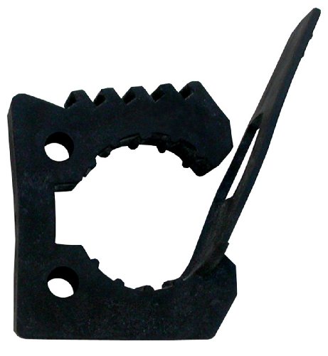 END OF ROAD Original Quick Fist Clamp for mounting tools & equipment 1