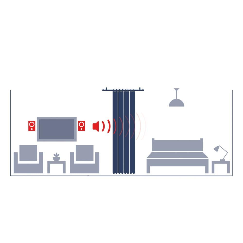 Moondream DecibelControl™ 4in1 Tenda acustica per la separazione di ambienti | Termica | Oscurante | Isolante | Tecnologia brevettata | Fabbricato in UE | Occhiello | Grigio MC7305 | 140L x 250A cm
