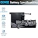 OUWEE L14L2P21 L14M2P21 Laptop Battery Compatible with Lenovo IdeaPad 320S-14IKB 320S-15ABR 320S-15AST 320S-15IKB 320S-15ISK 520S-14IKB Series 5B10M49822 5B10M49823 5B10M49825 7.4V 30Wh Shape-A