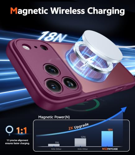 Image of FNTCASE for iPhone 2026 Pro / 17 Pro Case Magnetic with Screen Protector