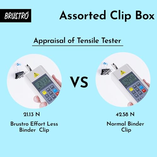 Image of BRUSTRO Assorted Clip Box | Includes 120 Paper Clips-28mm & 56 Binder Clips (25mm- 6 pcs| 19mm- 15 pcs| 15mm- 35pcs) | Home, Office, Stationery use, Ideal for Kids and Adults, Reusable, Flexible