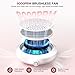 Nail Dust Collector for Nail Tech & Acrylic Nail Polishing - Ultra-Quiet 8000RPM Turbo Brushless Motor, Reusable Filter & Magnetic Detachable Design for Salon, Home DIY & Crafts