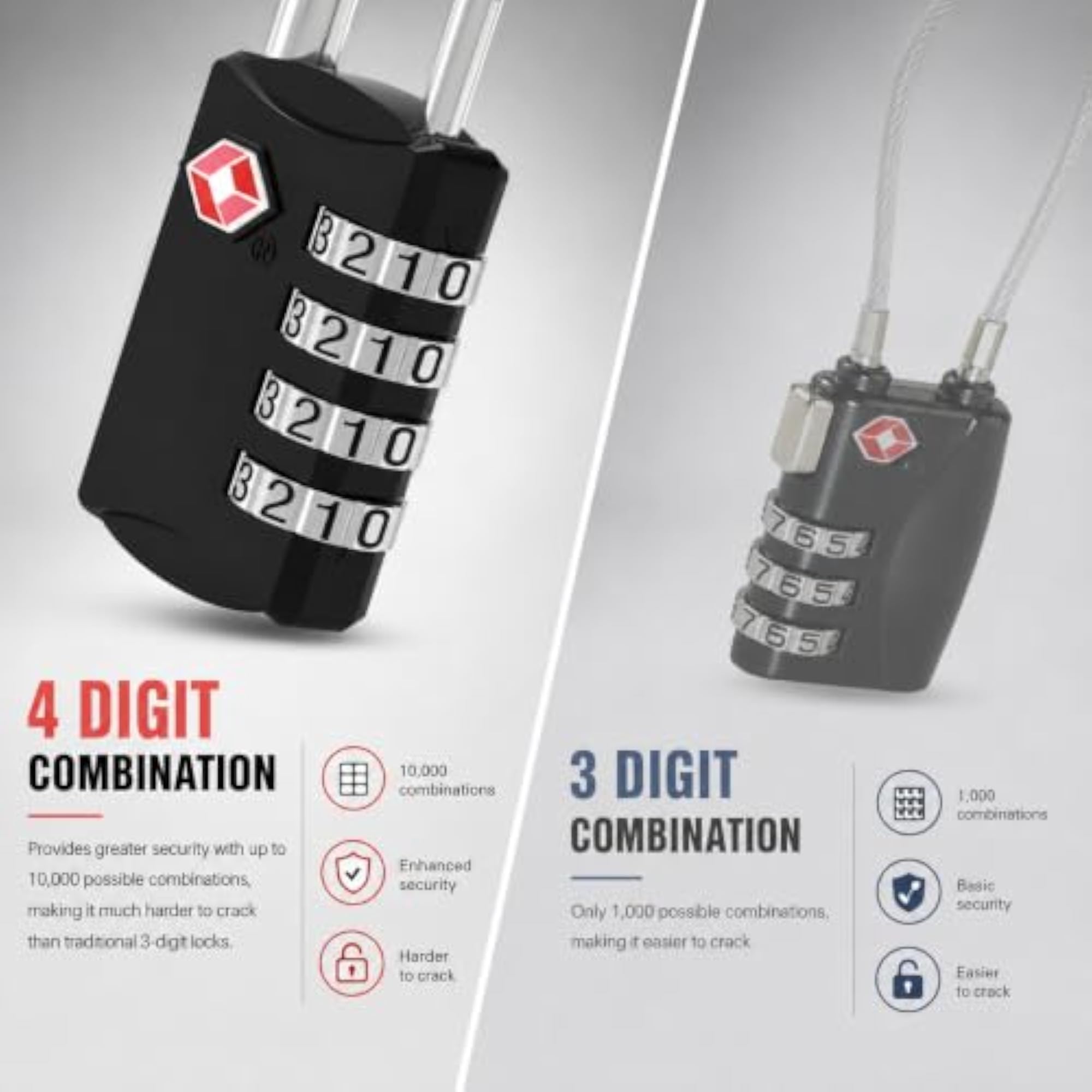 TSA Approved 4-Digit Combination Luggage Locks, 2 Pack