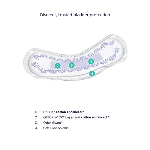 Pad Incont Prevail Lngmax 39Ea/Pk