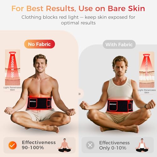 BestQool Red Light Therapy Belt, Infrared Light Therapy & Red Light Therapy for Body, Pads Wearable Wrap for Knee Waist Elbow, Muscle Recovery, Infrared Red Light Therapy for Pain Relief.