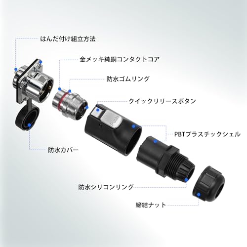 Conector industrial circular impermeable LP20 2 Pin miniatura 3