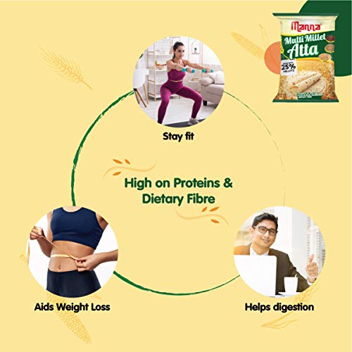 Manna Multigrain Atta/Multi Millet Atta 5Kgs (with millets Flour) | Certified Low GI Wheat Flour with 25% Millets | High Protein & Fibre | Diabetic Friendly (5 X 1Kg Packs)