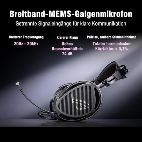 ASUS ROG Kithara Gaming-Headset