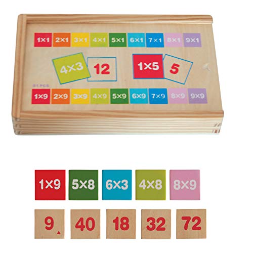 Natureich 1x1 für Grundschüler / Holzrechenkasten / Bunte Würfel mit Aufgaben / Spiel und Spaß für Rechenprofis / Lernen leichtgemacht - Made in Tschechische Republik