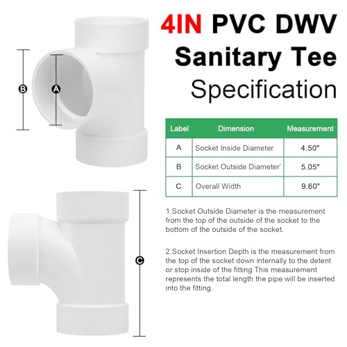 Tubo PVC sanitario 4 pulgadas 6 metros 6 Imagen adicional