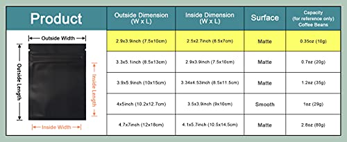 100 Pack Resealable Airtight Bags Mylar Foil Zipper Lock Pouch (Matte Black 2.9X3.9 Inch) For Zip Reclosable Lock Food Storage Bags Heat Seal Pouches Grocery Pack #TOP1