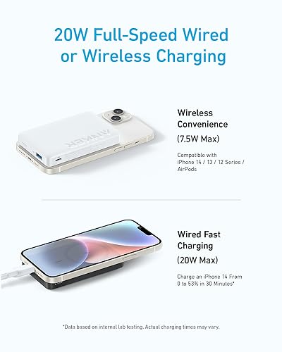 Anker Magnetic Power Bank 10,000mAh, Wireless Portable Charger, 20W Fast Charging Battery Pack with USB-C, Magsafe-Compatible with Magsafe,iPhone 15/15 Plus/15 Pro/15 Pro Max, iPhone 14/13/12 Series - Thumbnail 5