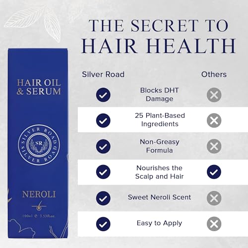 Silver Road - Neroli Hair Oil & Serum, 27 Naturally Derived Ingredients for Unisex Hair Growth, Hair Thickening, Hair Styling & Much More, 100 ml - Image 7