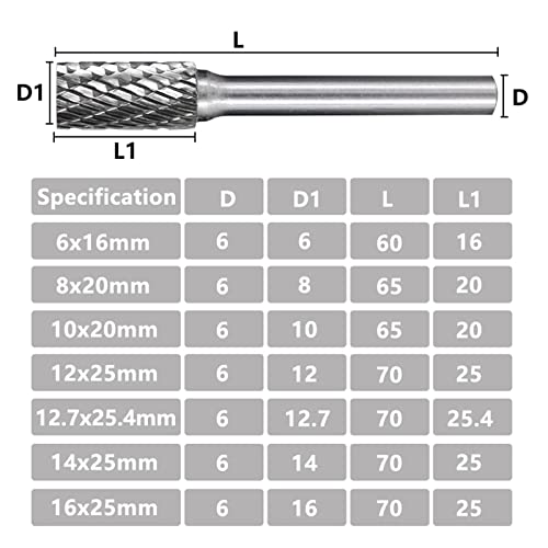 Fresa rotativa doble corte carburo tungsteno 12-25.4 mm miniatura 4
