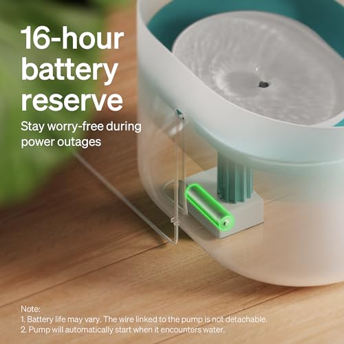 Fuente de agua PETLIBRO 2.1Gal con 4 filtros recambio miniatura 5