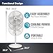 Lasko Oscillating Pedestal Fan - Lasko Fan with Adjustable Height and 3 Cooling Speeds, Portable, 18