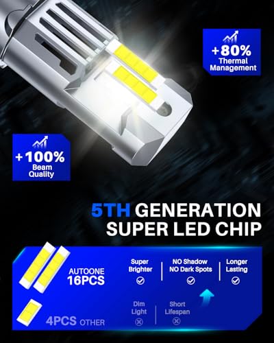 Image of AUTOONE H13 LED Light Bulbs, 60,000LM 10X Ultra Bright 6500K Cool White