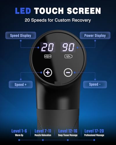 Image of cotsoco Massage Gun Deep Tissue, Percussion Massage Gun with 10 Massage Heads & 20 Speeds, Muscle Massage Gun with Large 6-Ball Head, Portable Back Massager Gun with Carry Case, Gifts for him