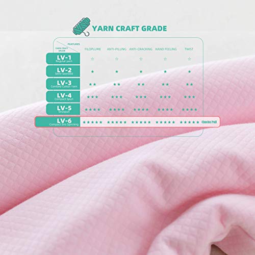 Chuchu Puff Baby Sleeping Bag, Autumn And Winter, Detachable Long Sleeves 2.5 Tog Inverted Zipper Warm Wearable Blanket Super Soft Breathable Cotton Baby Sleep Bag Fit Infants And Toddler,18-24 Months #TOP6