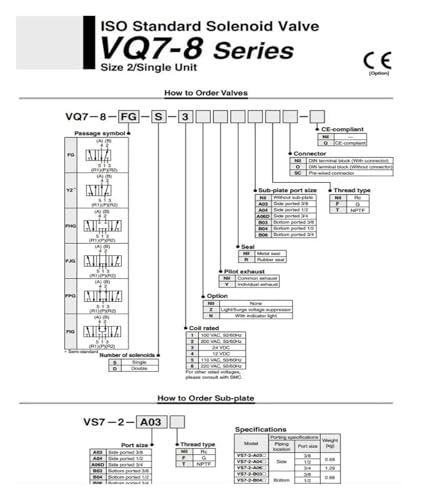Valve solénoïde VQ7-8-FG-S-3Z pour automatisation de vérin pneumatique