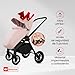 Imagen de BabyLux® Carrito Bebe 3en1 ROSSO