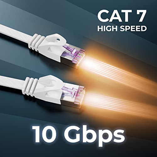 deleyCON 15m (49.21 ft.) Flat Network Cable (Cat7 with 10 Gbit/s) Gigabit LAN - Image 3