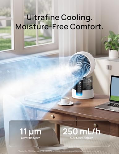 Image of DREO TurboCool Misting Fan 516, 5℉ Drop Cooling Fans that Blow Cold Air | 150+30 Omni-directional Oscillating, Evaporative air cooler, 26 ft /s Wind, Ultrafine Mist, 20dB, 6 Speeds 2 Modes, White
