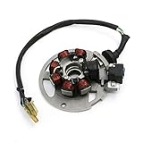 Hohe Qualität und sehr langlebig.