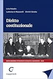 Diritto costituzionale