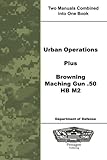 pistolet browning 800 mag (7.5 joules)  Urban Operations Plus Browning Pistolet de fraisage HB M2 .50