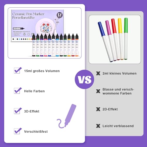 Remione Porzellanstifte Spülmaschinenfest, Porzellanfarbe Wasserfester, Geeignet zum Malen von Mustern auf Porzellan, Glas und Keramik, Keramik Bemalen Set 12 Farben 15ml (12 Farben)