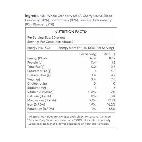 Image of Feedsco Premium Mix Berries 200g X 2 | Dried Blueberries, Cranberries, Strawberries & Black Currants | Healthy Vegan Snack | Antioxidant-Rich Superfruit | Gluten-Free Dry Fruits for Kids & Adults